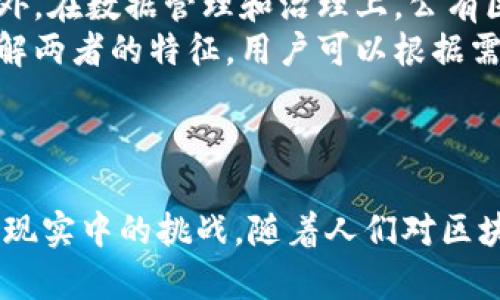 公有区块链是一种允许所有用户参与网络建设和维护的区块链系统。它的核心特点是开放性、透明性和去中心化，用户可以在这个网络中自由地创建、验证和记录交易。公有区块链的典型代表是比特币和以太坊等虚拟货币平台，该技术的出现和发展为传统的中心化系统带来了挑战和机遇。

以下是对公有区块链的详细介绍，以及相关的问题探讨。

### 公有区块链的定义与特征

什么是公有区块链
公有区块链是一个分布式的数字账本，其数据是公开可见的，任何人都可以参与到区块链的网络中。这种开放性使得任何人都可以通过网络中已有的节点来验证和记录交易，促进了信息的透明和公开。

公有区块链的关键特征
1. **去中心化**：在公有区块链中，没有单一的控制实体，所有参与者都具有相同的权限，各节点共同维护网络的安全和运行。
2. **不可篡改性**：一旦数据被记录在区块链上，就无法修改或者删除。这为数据的安全性提供了保障。
3. **透明性**：公有区块链的交易记录对所有人公开，这样的透明特性增强了用户间的信任。
4. **参与权限**：任何人都可以自由地加入网络，提交交易请求和参与数据验证，这种开放性确保了更多的用户可以贡献其计算资源。

### 优势与挑战

公有区块链的优势
公有区块链的优势体现在多个方面。首先，由于其去中心化的特性，系统的单点故障风险降到最低；其次，透明性使得用户之间的信任得以增强，降低了交易欺诈的可能性。此外，由于所有交易都被记录在链上，用户可以追踪交易历史，确保资金流向的合规性。

公有区块链的挑战
然而，公有区块链也面临许多挑战。首先，如何平衡隐私与透明性是一个关键问题；其次，随之而来的网络扩展性问题也逐渐显现，随着用户的增多，交易速度和确认时间可能会受到影响；最后，生态系统的安全性也是一个不可忽视的问题，面对黑客攻击和51%攻击等风险，公有区块链怎样确保安全是一个亟待解决的问题。

### 相关问题探讨

1. 公有区块链如何解决信任问题？
在传统的中心化系统中，用户需要依赖第三方机构来保障交易的安全性与有效性。然而公有区块链通过其透明公开的特性，让每位用户都能查看交易信息。由于所有交易都在网络中由多个节点验证，因此任何单个节点的错误或不当行为都难以影响整个链。这种机制极大地提升了用户对交易对手的信任。
另外，公有区块链通过采用密码学手段，可以确保交易的真实性与完整性。每笔交易在记录之前都需要被网络中的多数节点验证，这种共识机制不仅可以有效防止虚假交易，也提升了整个系统的安全性和可靠性。用户不再需要完全依赖少数中心化机构，而是可以独立核实信息。

2. 公有区块链在行业中的应用前景如何？
随着科技的发展，公有区块链的应用领域日益广泛，尤其是在金融、供应链管理、数字身份认证等领域。比如，在金融行业中，公有区块链能够提高支付和结算的效率，降低交易成本，从而为企业及个人带来更多的便利。在供应链管理中，通过区块链技术，可以追踪产品从原材料到最终消费者的整个过程，确保产品的真实性与合规性。
此外，公有区块链的去中心化特性为数字身份管理提供了全新的解决方案，用户能够自主掌握自己的身份信息，减少了隐私泄露的风险。而随着技术的不断成熟，各行业对公有区块链的接受度和依赖度也会逐渐提升，未来将会看到更多的落地实际案例。

3. 如何理解公有区块链的安全性问题？
安全性是区块链技术发展的重要考量因素，公有区块链虽然具备去中心化特性，但并不意味着它天生安全。针对51%攻击、智能合约漏洞、网络钓鱼等安全威胁，公有区块链需要采取多种安全措施来应对。比如，通过加强节点之间的验证机制、提高网络的算力等方式来降低被攻击的风险。
另一方面，区块链技术本身也在不断演进，许多公有区块链项目开始采用升级后的共识机制，如权益证明（PoS）等，来提高网络的安全性和稳定性。此外，开发者和用户亦需增强安全意识，例如，加强账户的安全管理，定期更新密钥，防范网络钓鱼等攻击。

4. 公有区块链与私有区块链的区别是什么？
公有区块链与私有区块链的核心区别在于访问权限。公有区块链是开放的，任何人都可以加入，而私有区块链则是封闭的，只有授权用户才能参与。此外，在数据管理和治理上，公有区块链通常采用去中心化模式，决策权分散在各个节点之间；而私有区块链则更容易对外部进行管控，企业可以更高效地管理网络中的数据和交易。
在应用场景方面，公有区块链适合需要高度透明和去中心化的场景，而私有区块链更加适合企业内部的应用，如供应链管理、财务数据共享等。通过了解两者的特征，用户可以根据需求选择最适合的区块链解决方案。

### 总结

公有区块链作为一种新兴技术，具有很大的潜力和应用前景。它的去中心化和透明特性提供了安全可靠的交易环境，而不断发展的技术也在不断克服现实中的挑战。随着人们对区块链技术了解的深入，未来很可能会涌现出更多的创新应用场景，为经济和社会的发展带来新的机遇。