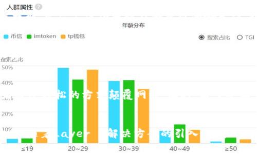 区块链矿工是指在区块链网络中，通过解决复杂的数学问题来验证和记录交易的用户。这一过程被称为“挖矿”，矿工在成功挖掘出有效区块后，不仅能够获得网络上的交易费，还能获取新产生的加密货币作为奖励。矿工的活动确保了区块链网络的安全性和去中心化，同时也参与了新币的发行。

### 区块链矿工的角色

区块链矿工在整个区块链生态系统中扮演着至关重要的角色。作为网络中的“验证者”和“记账者”，矿工通过其计算能力参与到交易的确认和数据块的生成中。区块链是一种去中心化的技术，允许大量用户在没有中介的情况下进行交易，而矿工则为这种交易提供了安全保障。

每当在区块链网络上发生交易时，这些交易会被打包成一个区块；矿工需要通过计算工作量证明（Proof of Work）来竞争生成新区块。这个过程需要耗费大量的计算资源和电力，矿工们利用专门设计的硬件来提高计算能力，从而增加获得奖励的机会。

### 挖矿奖励

从经济学的角度来看，挖矿不仅是交易确认的过程，更是一种激励机制。矿工在成功挖掘新区块后，通常会获得一定数量的区块奖励和交易手续费。这种奖励机制设计的目的在于维持区块链网络的安全性，同时也激励矿工们持续参与到网络中。

各个区块链网络的挖矿奖励有所不同。例如，比特币的区块奖励最初是50个比特币，随着区块链中被挖掘的区块数量增加，这一奖励会逐渐减半。在比特币的设计中，挖矿的总量是有限的，这使得比特币在一定程度上具有“数字黄金”的特性。

### 矿工的设备与技术

为了提高挖矿的效率，矿工通常会使用专门的挖矿设备，如ASIC（应用特定集成电路）矿机和GPU（图形处理单元）矿机。ASIC矿机因其高效能和低能耗而受到欢迎，但其成本通常较高。

此外，矿工还会使用矿池这种组织形式，将多个小矿工的计算能力集中在一起，从而提高成功挖掘新区块的概率，分享奖励。这种合作机制使得即使是小规模的矿工也能够在数字货币领域中获得一定收益。

### 挖矿的环境影响

挖矿需要消耗大量的电力，对环境造成了显著的影响。许多国家和地区开始关注这种现象，启动了关于挖矿环境影响的讨论和研究。为了解决这一问题，一些矿工和企业开始寻找更绿色的挖矿方案，例如使用可再生能源来驱动矿机。

越来越多的矿工和投资者意识到，这是一个既需技术创新，也需考虑社会责任的领域。如何使挖矿过程更加环保，将是未来区块链技术发展过程中重要的议题。

### 可能相关的问题

1. 区块链挖矿的过程是怎样的？
挖矿的过程可以大致分为几个步骤。首先，当用户在区块链网络上进行交易时，这些交易会进入一个待处理的交易池。矿工会将这些交易打包成一个区块，使用加密算法对区块进行哈希计算。矿工需要找到一个特定的哈希值，它通常需要大量的计算和运算才能找到。当矿工成功找到符合要求的哈希值，该区块就会被添加到区块链上，矿工得到奖励。同时，新的交易记录也会被确认，网络的安全性得到维护。这个过程需要强大的计算能力和电力支持，矿工常常在设备的高负载下工作。

2. 为什么有些人参与挖矿？
参与挖矿的原因多种多样。首先，挖矿可为矿工带来收益，尤其在市场行情较好的时候，区块奖励和交易费可以成为可观的收入。其次，许多人参与挖矿是出于对区块链技术的兴趣，想要深入了解并体验这一前沿技术的运作过程。此外，有些人认为参与挖矿可以为去中心化的数字货币经济做出贡献，从而促进其发展。最后，一些投资者看好数字货币的前景，参与挖矿作为一种投资方式，希望在未来获得更高的回报。

3. 挖矿对区块链网络安全性的影响是什么？
挖矿对区块链的安全性有着直接的影响。矿工的存在使得网络能够进行去中心化的交易验证，从而减少欺诈和双重支付的风险。挖矿过程中的工作量证明机制确保了交易的合法性和区块的真实性，只有耗费大量资源和时间才能达成的区块，防止了恶意攻击者通过轻松的方式颠覆网络。同时，由于矿工需要保持网络的良好运营，系统会自动调节难度，确保矿工在网络中的参与能保持稳定。总的来说，挖矿是区块链安全运行的重要基础。

4. 未来挖矿行业的发展趋势如何？
随着数字货币市场的不断发展，挖矿行业将经历一系列变化。首先，越来越多的国家和地区对于挖矿的政策将变得更加规范，环保因素将被纳入考量。其次，技术方面的创新和升级，例如更高效的挖矿设备和绿色能源的使用，将成为未来矿工的重要竞争优势。此外，随着Layer 2解决方案的引入，挖矿的运作模式可能会发生改变，使得用户的参与门槛更低，分散化更为明显。最后，去中心化的金融（DeFi）和非同质化代币（NFT）等新兴领域的崛起，将为挖矿带来更多的机会和模式，矿工可以选择多元化的收益来源，从而确保其在数字货币生态系统中的持续发展。