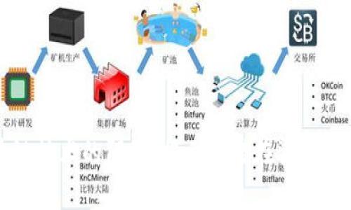 区块链技术的阴影：揭示其潜在弊端与挑战