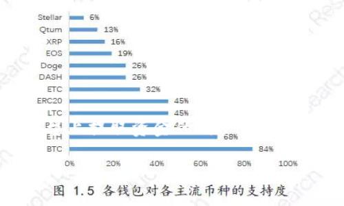对于想了解如何在Tokenim平台上提取资金的用户，这里提供一些详细信息和步骤说明。

Tokenim平台资金提取指南