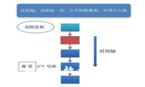 保护你的资产：如何有效识别和避免区块链骗局