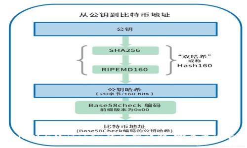 TokenIM与MyToken的区别详解：哪个更适合你？