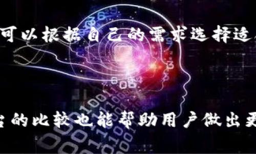 在加密货币的世界中，用户常常会面临一些技术问题和疑惑。针对您提到的“tokenim搜不到任何币”，我们可以深入探讨这一主题，并为它提供一个有吸引力的及相关内容。

: 
   如何解决Tokenim平台无法搜索到币种的问题？ / 

关键词: 
 guanjianci  Tokenim, 加密货币, 搜索问题 /guanjianci 

---

1. Tokenim平台概述
Tokenim是一个广受欢迎的加密货币信息聚合平台，旨在为用户提供最新的加密资产信息和市场数据。用户可以在平台上查看不同币种的价格、走势图、交易量等信息。为了满足大多数投资者和交易者的需求，Tokenim还提供了便捷的搜索功能，让用户能够快速找到他们感兴趣的币种。然而，有时用户会遇到找不到任何币种的问题，这可能会让他们感到困惑和沮丧。

2. 为什么Tokenim搜索不到币种？
Tokenim上无法找到币种的问题可能由多种原因引起。首先，可能是网络连接不稳定，导致无法与Tokenim的服务器进行有效的沟通。第二，用户可能输入了错误的币种名称或缩写，特别是在对一些不太知名的代币进行搜索时，容易出现拼写错误或遗漏。此外，如果Tokenim平台本身正在进行维护或更新，也可能导致用户无法正常搜索到币种。

3. 如何确保您可以在Tokenim上找到币种？
为了解决在Tokenim上无法搜索到币种的问题，用户可以采取几种措施。首先，检查您的网络连接是否正常，确保您有稳定的互联网访问。如果网络没有问题，接下来可以仔细检查您输入的币种信息，确保拼写正确，并尝试不同的搜索关键词。如果问题依然存在，建议查看Tokenim的官方网站或社交媒体平台，确认是否有维护公告或其他用户是否也遇到相同问题。

4. Tokenim的其他功能与优势
除了基本的搜索功能之外，Tokenim还提供了许多其他有用的功能。例如，用户可以通过查看历史数据图表来分析币种的价格走势，了解市场变化。此外，Tokenim还包括社区评论区，用户可以在这里分享自己的观点和见解，进一步增强用户之间的互动。这些功能结合在一起，使Tokenim成为一个综合的加密货币数据平台，帮助用户更好地做出投资决策。

5. 可能相关的问题解答

h4问题一: 如何解决Tokenim的连接问题？/h4
如果您在使用Tokenim时遇到连接问题，首先要检查您的网络连接。尝试重新启动路由器或切换到另一个网络，看看问题是否仍然存在。您也可以尝试清除浏览器的缓存和Cookies，有时这些数据会对网页加载造成影响。此外，确保您使用的是支持Tokenim的最新版本的浏览器，如果问题持续存在，可以考虑联系Tokenim的客服寻求帮助。

h4问题二: 为什么我输入了币种名称仍然无法搜索到？/h4
在输入币种名称时，建议您检查拼写和缩写是否正确。有时，由于新币种不断增加，Tokenim可能尚未更新相关数据，导致无法搜索到。确认币种在其他加密货币数据网站上的存在状态，以确保其当前有效。如果其他平台上该币种存在而Tokenim搜索不到，您可以考虑直接联系Tokenim的客户支持，询问可能的原因。

h4问题三: Tokenim与其他加密货币应用相比的优劣势是什么？/h4
Tokenim与其他加密货币平台相比在于它的用户友好性以及覆盖的币种数量。它的界面简单易用，适合新手用户。然而，Tokenim可能在实时数据更新速度上略逊色于一些专注于专业交易的应用。在功能上，Tokenim提供的额外分析工具和社区互动也为用户提供了便利，因此在不同场景下的选择也会有所不同。对于新手用户，Tokenim可能是一个不错的起点，而更为资深的交易者可能会选择更为专业的应用。

h4问题四: 是否有其他类似Tokenim的平台推荐？/h4
除了Tokenim，市场上还有许多其他加密货币数据平台可供选择，例如CoinMarketCap、CoinGecko和CryptoCompare等。这些平台也提供加密货币的价格、市场数据，以及其它有用信息。用户可以根据自己的需求选择适合的平台，某些平台可能在特定领域（例如技术分析、社区互动等）表现更为出色。

---

总结一下，Tokenim虽然是一个优秀的加密货币信息平台，但用户在使用过程中可能会遇到一些技术问题。了解这些问题的原因及解决办法，可以帮助用户更好地利用这个平台。此外，不同平台的比较也能帮助用户做出更好的选择，从而在加密货币投资中获得成功。