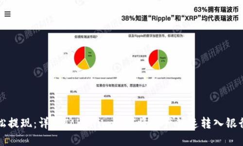 轻松提现：详解Tokenim如何将资产快速转入银行卡