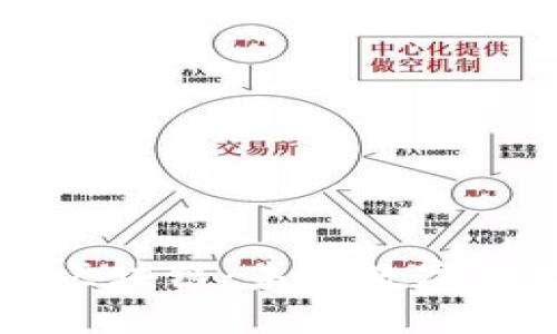 揭秘美链宝区块链：未来数字资产的新风口
