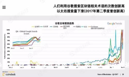 最新的Tokenim糖果：加密世界的新宠，揭秘其背后的魅力与潜力
