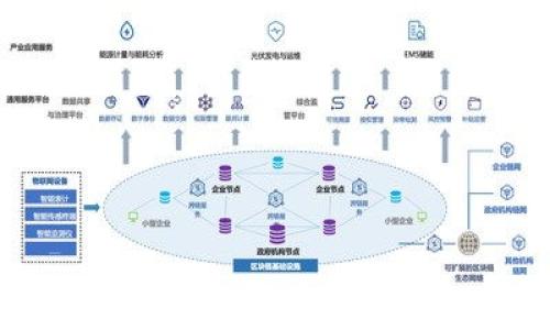 
探索Tokenim保护率：如何提升数字资产安全性？
