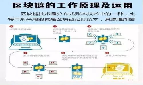 探秘区块链2.0：颠覆传统的智能合约革命