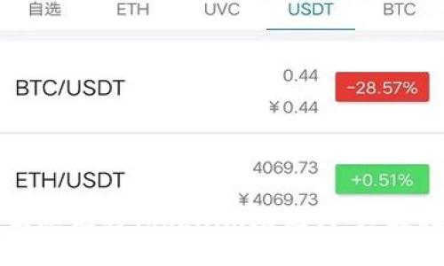 找回忘记的Tokenim助记词：终极指南