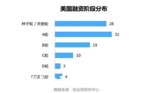 苹果更新包：全面解析iOS更新的背后秘密