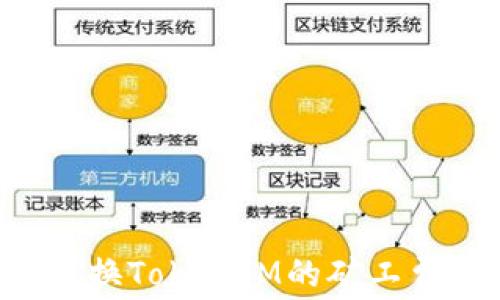 
如何高效兑换TokenIM的矿工费：全面指南