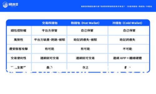全面解析：如何在Tokenim TRX钱包中高效转账？