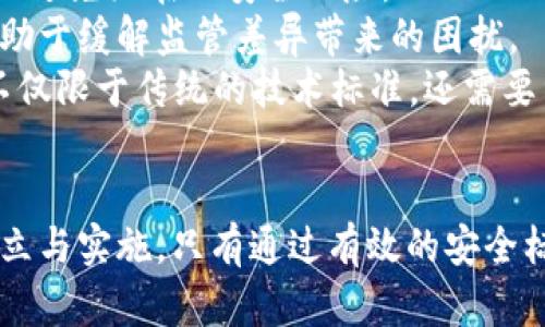 区块链产业安全标准：构建安全信任的未来

区块链, 安全标准, 信息安全/guanjianci

引言
随着区块链技术的不断发展与应用，区块链产业正快速渗透各个行业，改变着传统的商业模式和社会结构。然而，伴随着技术进步，区块链的安全问题也愈发凸显。为了确保区块链应用的可靠性和安全性，各种区块链产业安全标准应运而生。本文将详细探讨区块链产业安全标准的背景、重要性、实施及相关问题。

什么是区块链产业安全标准
区块链产业安全标准是指为了规范区块链技术的安全应用与管理而制定的一系列规范和要求。这些标准旨在提高区块链系统的安全性，保护数据隐私，并确保交易的透明性和不可篡改性。标准的内容通常包括技术框架、安全协议、数据保护、智能合约安全性等方面。

区块链产业安全标准的背景和必要性
随着比特币、以太坊等数字货币的普及，以及金融、物流、医疗等领域对区块链技术的应用逐渐深入，区块链系统的安全问题日益凸显。黑客攻击、智能合约漏洞、数据泄露等事件频频发生，给企业和用户带来了巨大的损失和风险。因此，制定区块链产业安全标准显得尤为重要。
首先，安全标准可以帮助企业在采用区块链技术时遵循一定的安全规范，降低安全风险，提高系统的可靠性。其次，安全标准能够为监管机构提供有效的监管依据，促进区块链技术的健康发展。同时，健全的安全标准有助于增强用户对区块链技术的信任，推动其在更广泛的领域应用。

区块链产业安全标准的主要内容
区块链产业安全标准主要包括以下几个方面的内容：
ul
    listrong技术架构标准：/strong定义区块链系统的基本架构，包括网络结构、节点通信协议等。/li
    listrong数据保护标准：/strong确保用户数据的隐私性和安全性，包括数据加密、访问控制、身份验证等。/li
    listrong智能合约安全标准：/strong为智能合约的开发、审计和执行提供安全指南，防止合约漏洞导致的资金损失。/li
    listrong运营和管理标准：/strong涉及区块链系统的运营规范，包括应急响应、故障恢复、系统监控等。/li
    listrong合规性标准：/strong确保区块链技术遵循相关法律法规和行业标准。/li
/ul

区块链产业安全标准的实施
为了有效实施区块链产业安全标准，各项措施应当逐步落实：
首先，政府或行业协会应当组织专家对区块链安全标准进行研究与制定，确保其科学性与适用性。其次，企业在构建区块链系统时，需严格遵循上述安全标准，定期进行系统审计和安全测试。此外，行业内还应加强信息共享和技术交流，推动最佳实践的传播与实施。
此外，培养专业的安全人才也是实施安全标准的重要环节。通过培训和认证，可以提升从业人员的安全意识和技术能力，从而增强整个区块链生态系统的抵御能力。

可能相关问题一：区块链的安全风险有哪些？
区块链技术的安全风险主要体现在以下几个方面：
ul
    listrong51%攻击：/strong指的是一方控制了超过50%的算力，从而可以重组区块链，作恶的潜在风险。/li
    listrong智能合约漏洞：/strong由于智能合约程序的复杂性，任何编写上的疏忽都可能导致合约失效或被攻击。/li
    listrong私钥管理：/strong私钥是控制区块链资产的唯一凭证，一旦被盗取，资产将不可挽回。/li
    listrong数据隐私泄露：/strong尽管区块链的公开特性可以提高透明度，但也可能引发用户数据的隐私泄露。/li
/ul
综上所述，区块链的安全风险需要通过完善的安全标准来有效应对，以保护用户的利益和提高整个系统的安全性。

可能相关问题二：区块链产业安全标准如何推动技术发展？
区块链产业安全标准的制定与实施不仅是解决当下安全问题的必要措施，更是推动技术发展的重要动力。具体来说，有以下几个方面：
首先，标准化能够降低企业在区块链技术应用过程中的不确定性。安全标准的出现能为企业提供清晰的技术指引和安全要求，减少因安全管理不当带来的损失，提升企业的创新信心。
其次，行业标准的建立促进了技术研发的规范化。研究机构和技术开发者将能够基于安全标准进行更加深入和专业的研究，提高技术创新的效率与成功率。
再者，通过建立安全标准，行业内不同企业之间可以实现更好的协作与信息共享，从而形成合力，共同应对区块链技术所带来的安全挑战，推动整个产业生态的良性发展。

可能相关问题三：如何评价区块链安全标准的有效性？
区块链安全标准的有效性不仅取决于标准本身的技术可行性，还取决于实施的严谨性。以下是几项评估标准有效性的指标：
首先，标准的科学性。好的安全标准应该根据实际的技术环境和行业需求进行设计，并经过专家的评审与论证。
其次，执行的严格性。标准的有效性在于企业的遵循程度，企业是否按照标准进行安全管理和合规审计，将直接影响安全保障的实现。
再者，事后评估机制的建立。同样重要的是，需要对已经实施的安全标准进行后续的评估与反馈，以便及时调整完善，确保标准始终保持前瞻性和适用性。

可能相关问题四：未来的区块链产业安全标准将会如何发展？
未来，区块链产业安全标准将面临着新的挑战与机遇，发展方向值得关注：
首先，随着技术的迅速变化，安全标准需要不断更新以适应新的技术环境。例如，针对量子计算等新兴技术，区块链安全标准需要提前布局，以避免潜在的安全风险。
其次，国际化将是未来区块链安全标准的重要趋势。随着区块链应用的全球化，跨国监管与合作将愈发重要，制定统一的国际安全标准将有助于缓解监管差异带来的困扰。
此外，人工智能与区块链的结合将催生新的安全标准，例如利用AI技术进行实时监测和预警，及时响应安全事件。因此，未来的安全标准将不仅限于传统的技术标准，还需要结合新兴技术的发展，以有效应对复杂的安全挑战。

结论
区块链产业安全标准是保障区块链技术安全应用的重要基础，面对日益严峻的安全挑战，企业、行业和监管者需要共同努力，推动标准的建立与实施。只有通过有效的安全标准，才能够确保区块链的透明性、可靠性和安全性，为未来的数字经济奠定坚实的基础。