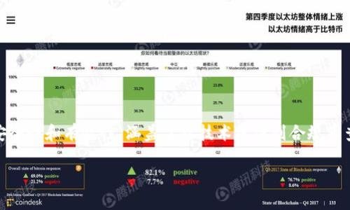 区块链管理细则通常指针对区块链技术及其应用的管理规定和操作流程。这些细则旨在确保区块链项目的合规性、安全性和有效性，涵盖了从技术标准到合规审查的多方面内容。以下是对“区块链管理细则”这一概念的详细解析，包括其重要性、应用场景、相关政策及标准等方面。

### 区块链管理细则：构建合规与安全的数字未来