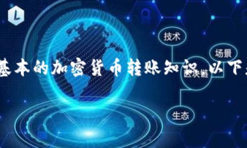 将SHIB（Shiba Inu）转到Tokenim（一个假设的加密货币交易平台或钱包）的步骤通常涉及一些基本的加密货币转账知识。以下是一个详细的指南和建议，但请注意，Tokenim并不是一个实际存在的平台，请根据实际平台调整。

### 如何将SHIB成功转移到Tokenim：完整指南