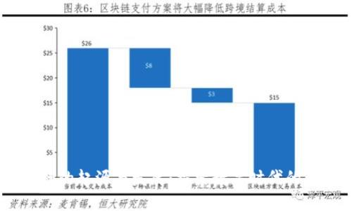 ## 区块链的起源与发展：探索数字时代的革命性技术