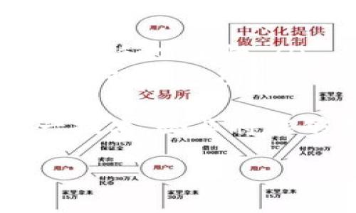 区块链中的“MBC”可能指代“Multi-Chain Blockchain”或“Managed Blockchain”之类的概念。然而，具体含义可能会因语境而异。以下是对这些可能的解释及其相关概念的详细说明：

### MBC的可能含义

1. **多链区块链（Multi-Chain Blockchain）**
   - 多链区块链是一种支持多个区块链网络之间互操作的架构。这种架构的设计旨在提高区块链的可扩展性和灵活性，允许不同的区块链网络在一定程度上共享资源和数据。

2. **托管区块链（Managed Blockchain）**
   - 托管区块链通常是指由第三方服务提供商管理的区块链网络，用户无需投入大量资源进行网络的维护和管理。托管区块链通常用于企业应用，因为它减轻了企业在技术上的负担。

### 相关问题探讨

以下是一些围绕MBC相关概念可能出现的问题及其详细解答。

1. 多链区块链是什么？有什么优势？
多链区块链是一种架构设计，允许多个区块链网络之间进行互操作。与单一链系统相比，多链区块链可以提供更高的可扩展性和灵活性。其主要优势包括：
ul
  listrong可扩展性：/strong通过多个并行运行的链，系统可以处理更多的交易，而不会导致单一链的拥堵。/li
  listrong灵活性：/strong不同的链可以根据特定需求进行，用户可以选择最适合自己需求的链。/li
  listrong信息共享：/strong不同链之间能够共享信息，增强数据的互操作性。/li
  listrong降低成本：/strong多链架构可以降低维护单一大链的成本，整体上提高运营效率。/li
/ul
随着区块链技术的发展，越来越多的项目正在探索多链设计，以便在满足具体应用场景需求的同时，保持网络的高效和灵活性。

2. 托管区块链与自管理区块链有什么区别？
托管区块链和自管理区块链之间的主要区别在于网络的管理和维护责任。托管区块链由第三方服务提供商来管理，用户无需自己处理节点的配置、维护和升级等技术细节。而自管理区块链则完全由用户自己维护和管理，这对于企业来说可能需要更多的技术实力和资源。
托管区块链的优势包括：
ul
  listrong易用性：/strong用户可以更专注于应用开发，而非底层技术的管理。/li
  listrong安全性：/strong专业服务商通常具备更强的安全能力，能有效防止攻击和数据丢失。/li
  listrong快速部署：/strong托管区块链可以更快速地上线和实现投入生产。/li
/ul
然而，自管理区块链的优势在于更高的控制权和定制化能力，特别是对特定功能或治理机制的需求。因此，企业在选择使用托管区块链还是自管理区块链时，应根据其具体需求及技术实力进行综合评估。

3. 多链区块链的应用场景有哪些？
多链区块链作为一种灵活的架构模型，适用于多种行业和应用场景。以下是一些主要的应用领域：
ul
  listrong金融服务：/strong在金融行业，多链可以实现不同金融产品的互操作，提高交易的效率，并降低跨境交易的成本。/li
  listrong供应链管理：/strong通过多链网络，供应链中不同环节的数据可以互相验证，确保透明性和追溯性，提高整体运营效率。/li
  listrong物联网：/strong在物联网应用场景中，多链可以为大量设备提供不同的服务，提高效率以及安全性。/li
  listrong身份验证：/strong用户可以在不同服务间共享身份信息，确保安全性和隐私保护，同时简化注册流程。/li
/ul
身处数字化转型的重要时期，多链区块链的灵活性和效率使得其在未来有着广阔的应用前景。通过实现多个区块链间的互联互通，将能推动行业的进一步创新与发展。

4. MBC在未来的发展趋势是什么？
MBC的未来发展趋势可以从以下几个方面进行分析：
ul
  listrong互操作性增强：/strong随着区块链技术的不断进步，未来的多链区块链将会提供更好的互操作性接口，使得不同的区块链网络能够无缝连接。/li
  listrong标准化和规范化：/strong行业标准的建立将促进各大区块链项目间的合作和兼容，降低开发成本并提高可靠性。/li
  listrong去中心化治理：/strong未来的多链区块链可能将采用更为合理的去中心化治理机制，使得网络能够实现更高的透明性和公正性。/li
  listrong各种应用程序的集成：/strong未来，多链架构将更容易与人工智能、物联网等其他新兴技术相结合，实现更智能化和自动化的功能。/li
/ul
总体来看，MBC将在数字经济的未来发挥越来越重要的作用，也许将在各个行业中掀起一场新的区块链革命。通过有效利用这一技术，企业将能够更好地满足客户需求，应对各种复杂的供应链和服务挑战。

以上是对“MBC”相关概念的详细探讨，希望能帮助您深入了解这一主题。如果您还有其他问题，欢迎继续提问！