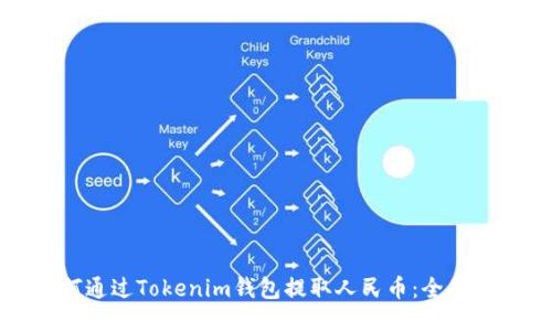如何通过Tokenim钱包提取人民币：全面指南