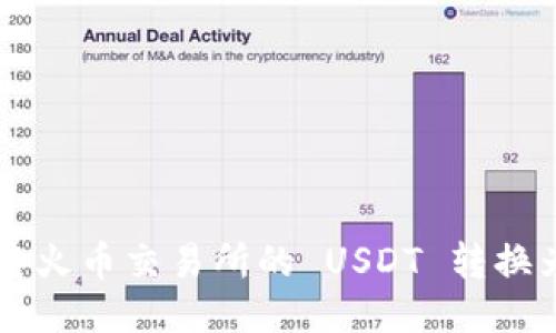 如何高效地将火币交易所的 USDT 转换为 Tokenim？
