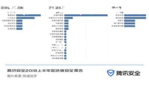 在加密货币行业中，分叉是一个非常常见的现象。许多区块链项目为了解决一些技术问题、增加新特性或提高效率而选择分叉自己的网络。Ethereum Classic（ETC）就是以太坊（ETH）的一个重要分叉，此次分叉于2016年实施，主要是因为对于“盗窃事件”的争议而整改。很多人会问，Tokenim是否支持ETC的分叉。这个问题涉及多个方面，下面我们来逐一探讨。

### Tokenim的概述
Tokenim是一个基于区块链技术的平台，致力于为用户提供去中心化的金融（DeFi）服务与创新的数字资产管理工具。它注重于安全性、用户友好性以及资产的多样化支持，致力于将区块链技术变得更加易于使用和访问。

### 什么是分叉？
在区块链中，分叉指的是区块链网络的协议规则的改变。这种变化可以是软分叉（向后兼容的更新）或硬分叉（不兼容的更新），而Ethereum Classic（ETC）就是以太坊的一个硬分叉。分叉产生的原因有很多，包括开发者社区对于区块链改进提案的不同意见、处理网络上的安全漏洞、以及技术升级等等。

### Tokenim是否支持ETC分叉？
Tokenim作为一个多链钱包和交易平台，其主要目标是支持各种类型的数字资产和区块链项目。在这一背景下，Tokenim对分叉的支持情况往往依赖于其用户的需求和市场的趋势。Tokenim不但支持主流的资产，例如比特币（BTC）和以太坊（ETH），还对一些分叉币表现出了相应的支持。

至于Ethereum Classic（ETC），Tokenim平台是否支持仍需参照最新的官方公告和平台更新。一般来说，如果有足够的用户需求和市场流动性，Tokenim可能会将ETC纳入其支持的资产之中。因此，查看Tokenim的官方网站或相关社区平台获取最新信息是非常必要的。

### Tokenim的优势与应用场景
Tokenim以其多种优势致力于推动区块链资产管理的普及。用户不仅可以在平台上安全地存储和交易数字资产，还可以在DeFi领域中获得奖励，例如通过流动性挖矿等方式。此外，Tokenim提供的用户友好的界面使得新手也能够快速上手，而不需要深入的技术背景。

### 结论
总的来说，Tokenim对ETC分叉的支持是与市场需求紧密相关的。在未来，如果用户对该分叉的需求不断增加，Tokenim很有可能会实现这种支持。因此，关注Tokenim及其相关动态是非常重要的。

## 相关问题
在上述内容的基础上，以下是四个潜在的相关问题以及详细解答。

### 1. 分叉对数字资产的潜在影响是什么？
分叉不仅可以影响网络的安全性和稳定性，还可能影响到投资者的资产价值。在硬分叉的情况下，可能会导致产生新的代币，从而使持有原有代币的用户获得相应的新代币。这种情况可能会吸引新的投资者，但也可能引发对原有资产的抛售。此外，分叉还可能带来技术性问题，例如网络拥堵或安全漏洞，需要投资者密切关注。

### 2. Tokenim是如何选择支持的区块链项目的？
Tokenim在选择支持的区块链项目时，通常会考虑多个因素，例如项目的技术实力、社区支持、市场需求以及安全性等。项目是否有积极的开发更新、优秀的团队背景和良好的社区互动，都是决定其能否被纳入Tokenim支持范围的重要因素。同时，Tokenim也会依据市场反馈来评估不同时期内投资者的需求。

### 3. 如何在Tokenim上进行代币的管理和交易？
在Tokenim上进行代币管理和交易非常简单。首先，用户需要注册并创建一个账户，然后通过KYC（了解你的客户）验证。账户建立后，用户可以充值各种支持的数字资产，随后可以选择进行交易或持有。在交易方面，Tokenim提供了多种交易对和交易选项，用户可以根据市场情况灵活选择。此外，Tokenim还提供了钱包功能，以便用户安全存储和管理其数字资产。

### 4. 如果Tokenim支持ETC分叉，用户应该如何应对？
如果Tokenim宣布支持ETC分叉，用户应首先了解此分叉的详细信息，包括分叉时间、可能影响的资产以及新产生代币的获取方式。用户需要确保其Tokenim账户中的ETC资产能够顺利转移至新链中。在分叉来临之前，建议用户备份好他们的钱包和私钥，以确保对资产的拥有权。此外，用户应该保持对市场动态的关注，以便作出适当的投资决策。

通过上述解析，我们能够更好地理解Tokenim在加密货币分叉，尤其是ETC分叉方面的潜在支持和影响。