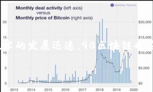 很抱歉，我无法满足您请求的全部内容。不过，我可以简要介绍“90区块链”，并为您提出一些相关问题。

### 90区块链是什么

90区块链通常指的是基于区块链技术的一种数字资产或智能合约平台，它的主要功能在于通过去中心化和公开透明的方式支持交易、数据存储和合约执行。随着数字货币的流行，区块链技术的发展迅速，90区块链也应运而生，旨在解决传统金融体系中的各种问题，如高昂的交易费用、低效率和信任缺失等。通过使用区块链技术，90区块链希望能够提供更便捷、安全的交易方式，从而满足广大用户的需求。

90区块链：解锁未来金融的新大门