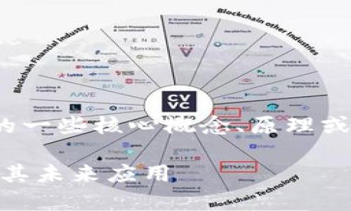 区块链33点通常是指区块链技术或加密货币领域内的一些核心概念、原理或应用的要点总结。以下是一个可能的及相关内容介绍。

深入解读区块链33点：理解区块链技术的核心要素及其未来应用
