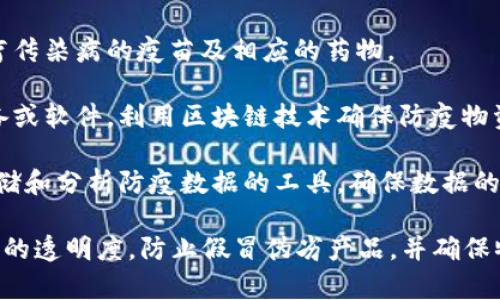 区块链防疫物资通常属于以下几类目：

1. **医疗防护用品**：包括口罩、手套、防护服等，这些物资用于防止疾病传播，保护医务人员和公众的健康。

2. **检测设备和试剂**：用于新冠病毒等传染病的检测，包括核酸检测仪、抗原检测试剂等。

3. **疫苗和药物**：用于预防和治疗传染病的疫苗及相应的药物。

4. **供应链追踪与管理**：相关设备或软件，利用区块链技术确保防疫物资从生产到分发的全过程透明，可靠。

5. **数据管理工具**：用于采集、存储和分析防疫数据的工具，确保数据的安全性和真实性。

通过区块链技术，可以提高防疫物资的透明度，防止假冒伪劣产品，并确保物资分配的公平性和及时性。