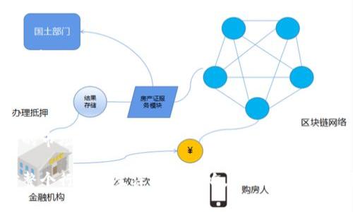 区块链中的“SEC”通常指的是“证券交易委员会”（Securities and Exchange Commission），这是美国的一个监管机构，负责保护投资者、维持公平和有效的市场以及促进资本形成。随着区块链技术和加密货币的兴起，SEC在这些新兴领域的角色愈发重要。

### SEC在区块链和加密货币领域的作用

SEC的主要任务是保护投资者，促进公平的市场，防止欺诈和操纵。因此，SEC在区块链项目和加密货币的监管中扮演了重要角色，特别是在确定哪些加密资产被视为证券时。

在区块链技术兴起的初期，许多初创企业通过发行代币（如ICO，即首次代币发行）进行融资，这些代币的性质和监管地位成为了SEC关注的重点。SEC渐渐开始对某些代币进行审查，决定它们是否符合证券的定义，而这在很大程度上依赖于“霍威测试”（Howey Test），该测试用来判断某项投资是否构成证券。

SEC的监管框架

SEC尝试建立对区块链和加密资产的监管框架，以确保投资者受到保护。许多ICO被SEC认定为证券，意味着这些项目必须遵守证券法，包括注册要求和披露义务。

如果一个项目未能遵循这些规定，可能面临来自SEC的法律行动，甚至罚款和诉讼。因此，项目发起者在计划发行代币时，需谨慎考虑合规性的问题。

SEC与区块链技术的未来展望

随着区块链技术的不断发展，SEC的监管框架也在逐步演进。许多专家认为，SEC将继续适应这些新兴技术，同时平衡创新与投资者保护之间的关系。

这也意味着在未来，SEC可能会推出更多针对区块链技术的指导方针，以帮助企业理解其法律义务，同时支持美国在区块链和加密资产领域的创新。

### 相关问题

1. **SEC如何判断一个加密资产是否为证券？**
   
2. **SEC对ICO的监管有哪些重要案例？**

3. **与SEC相关的区块链企业该如何确保合规？**

4. **未来SEC对于区块链和加密货币的监管趋势将如何发展？**

#### 问题一：SEC如何判断一个加密资产是否为证券？

霍威测试的应用

SEC通常使用霍威测试来判断一个加密资产是否应被视为证券。霍威测试由美国最高法院于1946年确立，依据四个标准来评估投资合同的存在：

ol
    li投资者向他人提供资金/li
    li资金被投入到一个共同企业/li
    li投资者有合理的期望收益/li
    li收益是由他人显著的努力实现的/li
/ol

如果加密资产满足所有四个标准，SEC可能会将其视为证券，进而适用《证券法》的相关要求。这使得许多基于区块链的项目在规划融资时需要特别谨慎，以确保其代币不被认定为证券。

实际案例分析

一个典型的例子是2017年的“Tezos”案例。该项目在ICO期间募资超过2亿美元，但在项目推进中遭遇SEC审查，并最终确认其代币为证券，需遵循相关法规。这个案例突显了SEC在加密资产市场的审核力度，警示了其他项目必须重视合规性。

#### 问题二：SEC对ICO的监管有哪些重要案例？

Ripple（瑞波币）案

Ripple Labs因其发行和销售XRP（瑞波币）而受到SEC的调查。SEC认为Ripple向公众出售XRP是一种未注册的证券发行。该案引起广泛关注，因为它涉及的金额巨大，并引发了对其他加密货币项目的潜在影响。

Ripple Labs争辩称，XRP不应被视为证券，而是作为一种加密货币进行交易。但最终，案件的结果将对整个加密货币市场的监管产生深远影响。

Telegram案

Telegram的Grams代币发行案同样是SEC一个重要的监管行动。在2018年，Telegram通过ICO筹集了17亿美元，SEC后来认为该计划未注册，并对其提起诉讼。这起案件的结果不仅影响Telegram的业务运作，还导致其他项目对自身合规性进行再评估。

#### 问题三：与SEC相关的区块链企业该如何确保合规？

进行法律咨询

确保合规的第一步是寻求专业的法律咨询。企业应当与在区块链和证券法领域有经验的律师合作，理解现有法规及其适用性。这可以帮助企业避免后续的法律风险。

进行代币调查

企业应当对于其发行的代币进行全面的合规调查，确保其符合法律法规的要求。这通常包括对代币经济模型、销售方式以及最终用户的群体进行评估。

保持透明的沟通

企业还应保持与投资者和监管机构之间的透明沟通，及时披露项目进展和风险。这有助于构建信任关系，也减少了未来可能出现的法律纠纷的风险。

#### 问题四：未来SEC对于区块链和加密货币的监管趋势将如何发展？

日益严密的监管框架

随着区块链技术的快速发展，SEC预计将继续完善其监管框架，可能会推出新的法规和指导方针以适应行业的变化。这将迫使参与者更加关注合规问题，并为创新提供一个更加安全的环境。

国际合作

随着加密货币和区块链项目的全球化，SEC可能会加强与其他国家监管机构的合作。这种协作可以帮助形成统一的监管标准，降低监管套利的风险。

推动市场成熟

未来，SEC或将通过教育和政策引导来推动整个市场的成熟，鼓励合法合规的区块链项目发展，同时维护投资者的权益，以实现更长期的市场稳定。

总结来说，SEC在区块链和加密货币的监管中扮演着极为重要的角色，从判断资产是否为证券，到监管ICO，以及未来的监管趋势，都对整个行业产生深远的影响。企业若要在这种环境中生存与发展，确保合规性、透明度和法律上的合规是必不可少的。