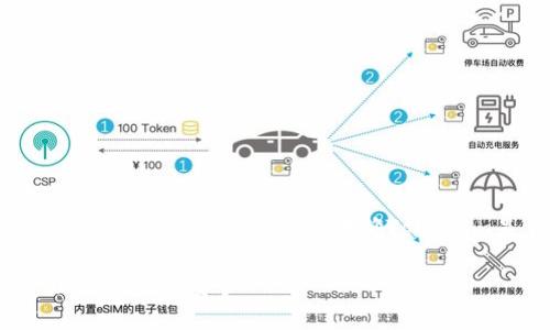 在讨论“升级Tokenim后如何导入”这个主题之前，我们首先需要明确Tokenim是什么，以及为什么你可能会考虑升级它。

### Tokenim升级指南：轻松导入和管理你的数字资产