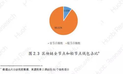 探索IT区块链：技术革命与未来趋势