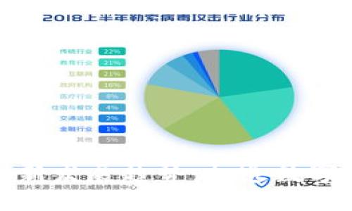 重庆区块链新发展趋势：打造数字经济新高地