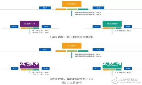 : 深度剖析区块链爆发背后的原理与影响

区块链爆发原理是什么？