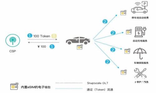 Tokenim在中国的法律地位与发展前景