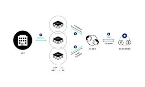 区块链：颠覆未来的数字信任机制