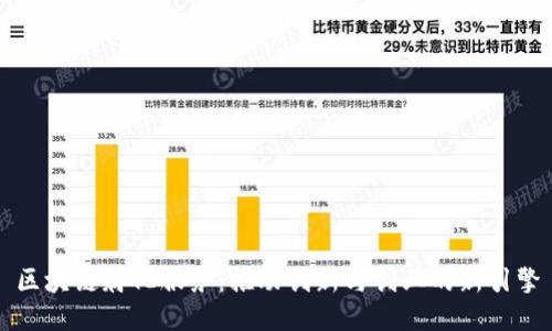 区块链孵化服务：推动创新与创业的新引擎