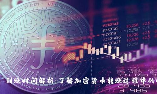Tokenim 到账时间解析：了解加密货币转账过程中的时间因素