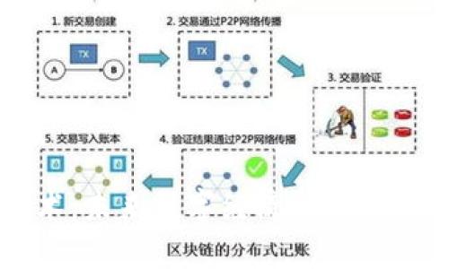 区块链技术：未来数字经济的基石与资源解析