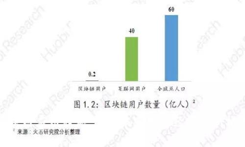 区块链应用程序：解锁未来数字经济的新机遇