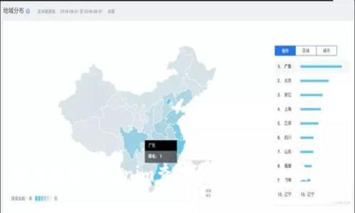 如何利用Tokenim查找币圈论坛：全面指南