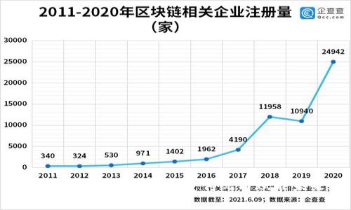 重构世界区块链：颠覆传统与赋能未来