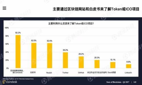 区块链五大巨头通常是指在区块链技术及其应用领域中，占据主导地位的五家公司或组织。这些公司通过不断的技术创新、商业战略和市场推广，推动了区块链技术的发展和应用。随着区块链技术的不断成熟，尤其是在数字货币、智能合约、供应链管理以及金融服务等领域，它们的作用日益突出。

区块链五大巨头的具体定义可能会因时间和市场环境的变化而有所不同，但通常包括以下几家公司：

1. **比特币（Bitcoin）** - 尽管比特币本身并不是一家公司，但作为第一种也是最知名的加密货币，其背后的技术和社区在区块链的发展中扮演了至关重要的角色。

2. **以太坊（Ethereum）** - 以太坊是一个去中心化的平台，它不仅允许开发者创建和发布智能合约，还支持去中心化应用（DApps）的开发。以太坊的推出极大推动了区块链技术的应用创新。

3. **Ripple（瑞波）** - Ripple主要专注于金融机构之间的跨境支付，提供快速且低成本的资金转移解决方案。其技术获得了多个大型银行和金融机构的认可。

4. **IBM（国际商用机器公司）** - IBM在区块链技术的企业应用方面非常活跃，其推出的Hyperledger项目受到了广泛关注，为各行各业提供了安全和高效的区块链解决方案。

5. **Coinbase（币安）** - Coinbase作为一个数字货币交易平台，不仅为用户提供交易服务，还积极参与区块链技术的推广和教育，致力于推动加密货币的普及。

总之，区块链五大巨头在不同的领域和方向上，推动了区块链技术的发展和应用。

### 相关问题

1. **区块链五大巨头的市场影响力如何？**
2. **各巨头在区块链技术上的创新有哪些？**
3. **区块链五大巨头的商业模式对行业的启示是什么？**
4. **未来区块链五大巨头可能面临哪些挑战？**

接下来，我们将详细解答这四个问题。