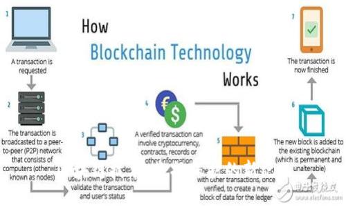 区块链技术：数据保护的新纪元
