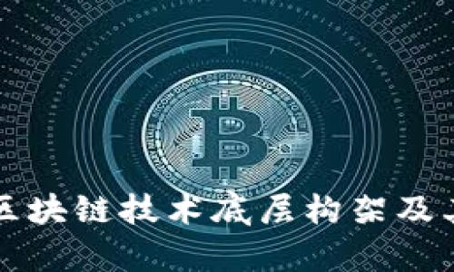 深入探讨区块链技术底层构架及其应用前景
