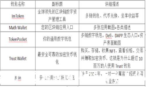 
Tokenim钱包：0转空投热潮，快速上交易所的最佳选择！