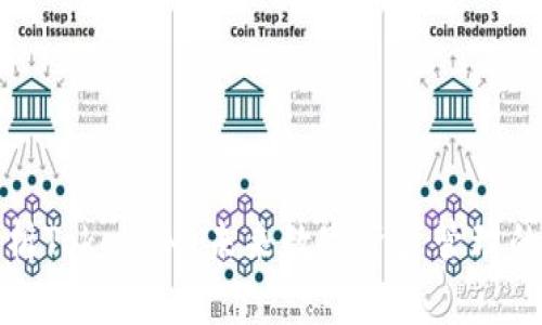 深入解析TokenIM：未来数字资产管理的新选择