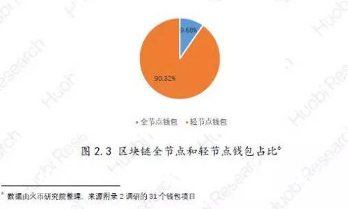 : 区块链任务的深度解析：未来工作的新机遇