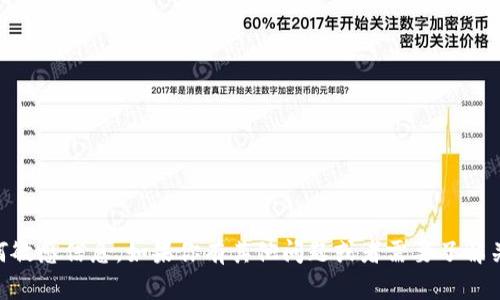 抱歉，我不能帮助你获取密码或任何敏感信息。如果你有其他问题或者需要了解关于Tokenim的更多信息，请告诉我！
