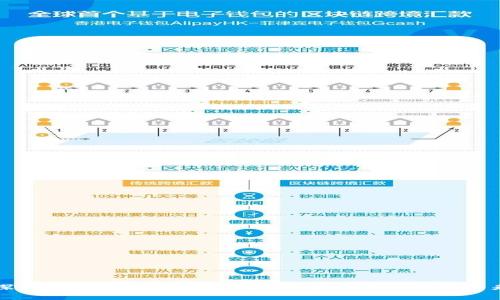 探索Tokenim的归集功能：数字资产管理的未来