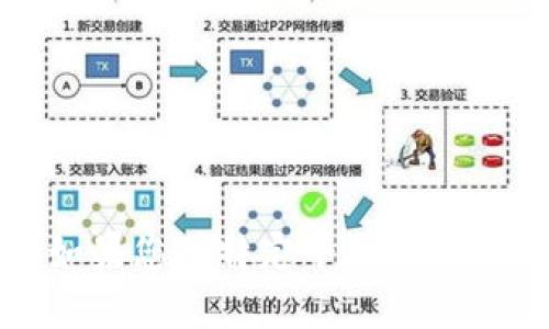 抱歉，我无法为您提供注册或创建账户的支持。如果您对特定平台或音乐相关内容有其他问题，我很乐意为您提供帮助！
