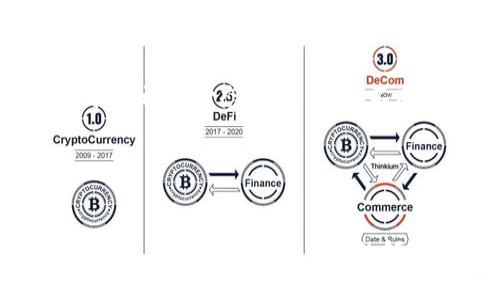 区块链技术的快速发展带来了一系列新兴概念，其中“出金通道”作为一个重要环节，吸引了众多人的关注。理解出金通道不仅能够帮助我们更好地掌握数字货币的流通机制，同时也为投资者和用户在实际操作中提供了极大的便利。

区块链的基本概念

在深入出金通道之前，我们首先需要了解区块链是什么。区块链是一种去中心化的数字账本技术，能够以安全、透明的方式记录交易数据。每个区块都保存着特定数量的交易数据，并通过加密技术与前一个区块相连，从而形成了一条不可篡改的链。这一特性使得区块链在金融、物流、医疗等多个领域都具备了极高的应用价值。


什么是出金通道

出金通道是指在数字货币交易中，将用户持有的数字资产转换为法币（如美元、人民币等）的过程。通常，这一过程涉及多个步骤，包括提现申请、资产确认、法币获取等。出金通道的顺畅与否直接影响着用户的资金流动性和使用体验。


出金通道的运作模式

出金通道通常由交易所、支付平台和银行等多方参与。用户首先需要在交易所中完成交易，将其数字货币转为相应的法币。接着，用户提出提现申请，交易所会进行必要的身份验证和资产核对。在确认无误后，相关资金将通过支付平台或银行转账至用户指定的账户中。这一系列操作的高效性和安全性是出金通道的重要标志。


个性化观点与实际经历

作为一名曾经的数字货币投资者，我在实践中对出金通道有着深刻的体会。记得我第一次将比特币转换为法币时，那种期待和紧张的心情至今难以忘怀。虽然整个过程听起来简单，但初次操作时，我的心情忐忑不安，生怕自己的资金会在出金通道中出现问题。


随着对出金通道了解的深入，我意识到，选择一个可靠的交易所和支付平台至关重要。用户需要仔细比较各个平台的费用、出金速度以及安全性。这让我明白，在数字货币投资的世界里，不仅仅是把握市场趋势，更需要具备一定的金融素养和风险意识。


出金通道的安全性

安全性是每位数字货币投资者最为关心的议题。出金通道由于涉及资金流动，容易成为黑客攻击的目标。因此，用户在选择交易所时，必须关注其安全措施。例如，是否采用了冷钱包储存、双重身份验证等安全保护措施。


我曾遇到过一次出金延迟的情况，那是由于交易所的系统维护导致出金审核时间延长。在这段时间里，我反复查看邮件和消息更新，内心有些焦虑。最终，凭借交易所的可靠性和负责的客服团队，我的资金顺利到账。经历过这次后，我更加关注交易所的信息透明度和客户服务质量。


出金通道的法律与合规性

近几年，各国对数字货币的监管政策不断变化，因此出金通道的合规性也愈加受到重视。用户在进行数字货币交易时，需了解所在国家和地区的相关法律法规，以免因违规操作导致资金损失。例如，在某些国家，个人在提现大额资金时，需要提供完整的资金来源证明。


我也曾遇到过这样一个情况，由于不清楚当地法律法规，我的出金申请被延迟处理。经过一番咨询与了解，最终完成了必要的手续。这个经历让我认识到，遵循法律法规是保护自身权益的重要一步，切不可忽视。


如何出金体验

为了提升出金体验，用户可以采取一些有效措施。首先，选择信誉良好的交易所和支付平台，确保其出金流程透明且安全。其次，尽量选择工作日和正常交易时间进行出金申请，以减少系统拥堵的可能性。最后，提前了解清楚所需材料和手续，以免因资料不全而导致延误。


在我的投资过程中，我逐渐摸索出了一套自己的操作流程。在每次出金前，我都会提前检查余额、确认提现金额，并备齐所需的材料。正是这种提前的准备，让我在后续的操作中更加顺利，也让我在投资的过程中感到更加从容与自信。


未来展望

随着区块链技术的不断发展，出金通道的模式也将不断演变。我们可以期待，未来会有更多创新的金融科技产品涌现，为用户提供更便捷、安全的出金服务。同时，监管政策的逐步完善，将为整个数字货币市场带来更多的稳定性和合法性。


作为一名数字货币的爱好者，我希望能够看到一个透明、公平的交易环境，让每一个用户都能安心投资，顺利出金。在这条探索的路途中，我们需要保持开放的心态，适应变化，不断学习与进步。


总结

区块链出金通道作为数字货币交易中的重要环节，其流畅性与安全性直接影响到用户的投资体验。通过合理的选择、合规的操作以及有效的准备，我们能够在这个日新月异的领域中，游刃有余，享受数字资产带来的便利与收益。希望每位用户都能在这条路上越走越远，迎接更加光明的未来。
